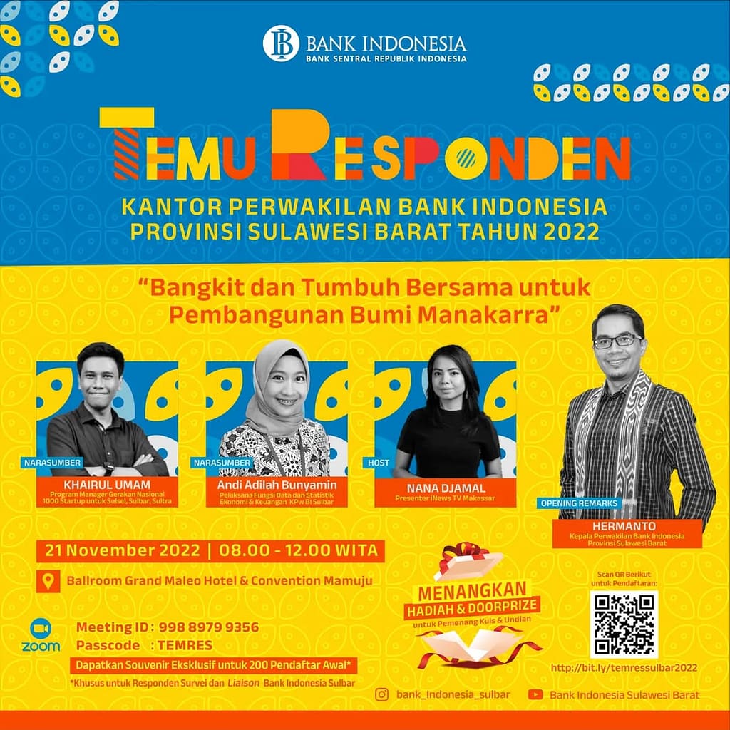 Poster Temu Responden Bank Indonesia KPwBI Sulawesi Barat