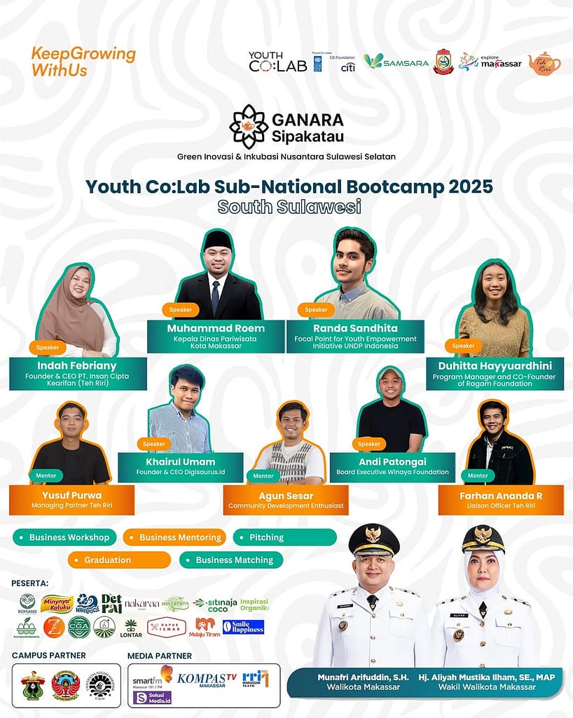 Youth CoLab South Sulawesi 2025 Poster